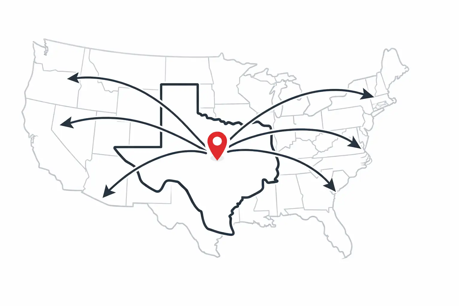 Texas origin with nationwide shipping
